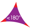 Hyperbolic Triangle